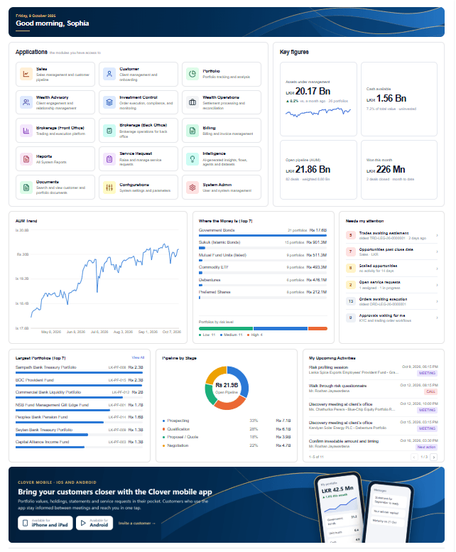 Clover dashboard showing portfolio value, performance, and investment activity